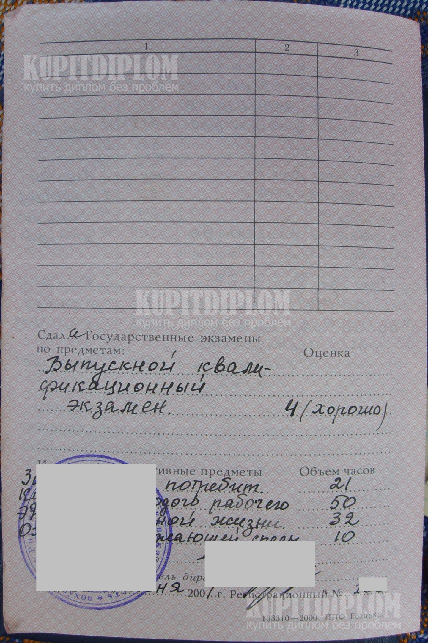 Выпускные работы, практики, печать и подписи в приложении диплома ПТУ № 119 г. Серпухово Московской обл. 2001 года выдачи