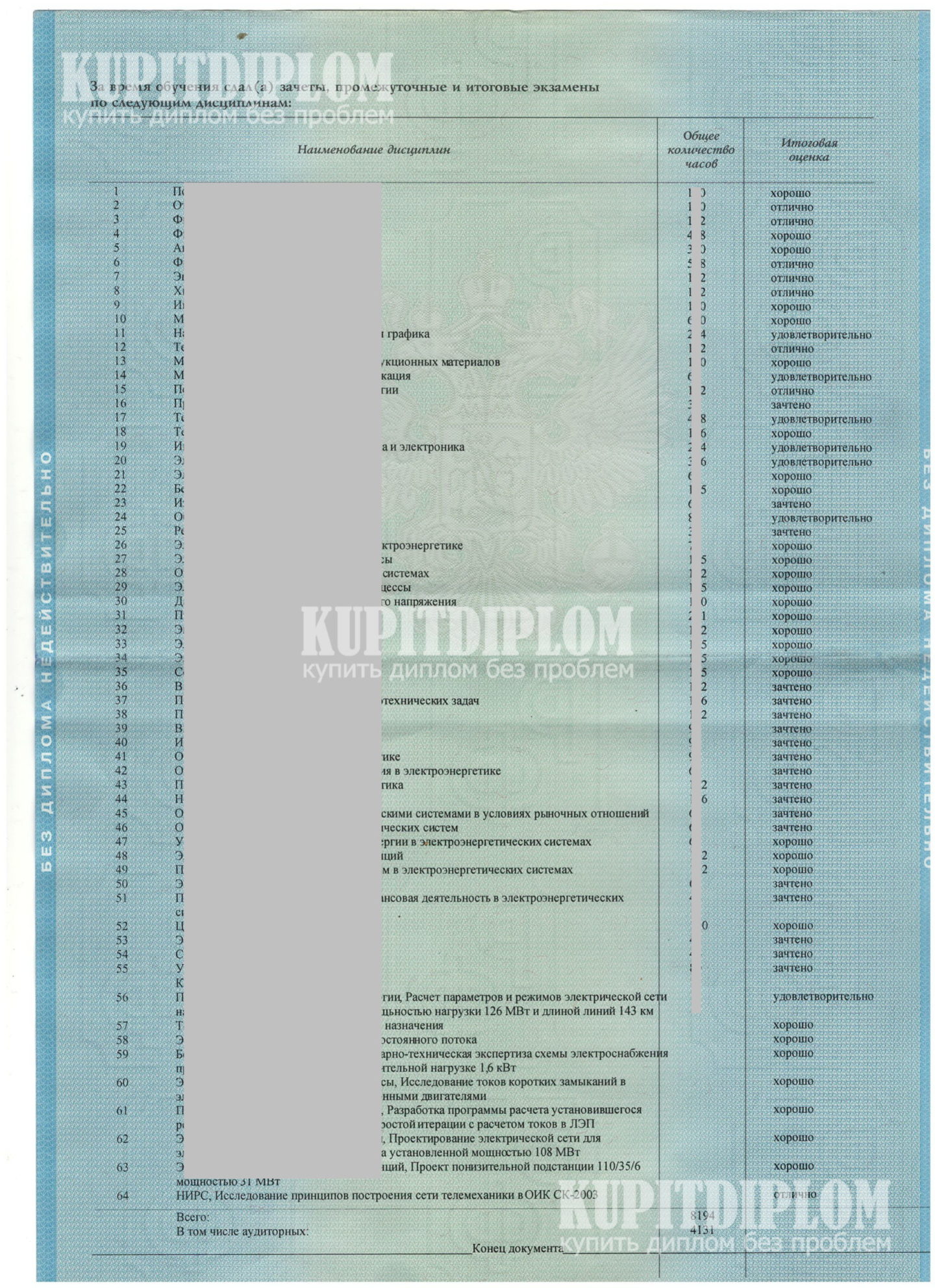 Приложение к диплом 2010 года